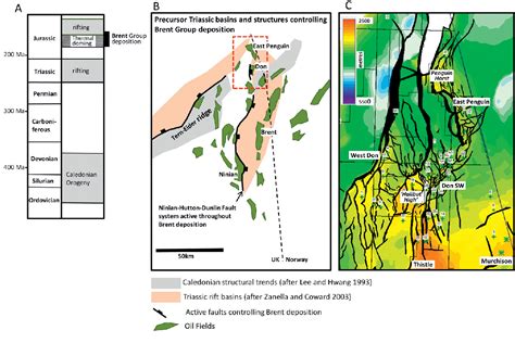 Role of forced regression in controlling Brent Group reservoir .